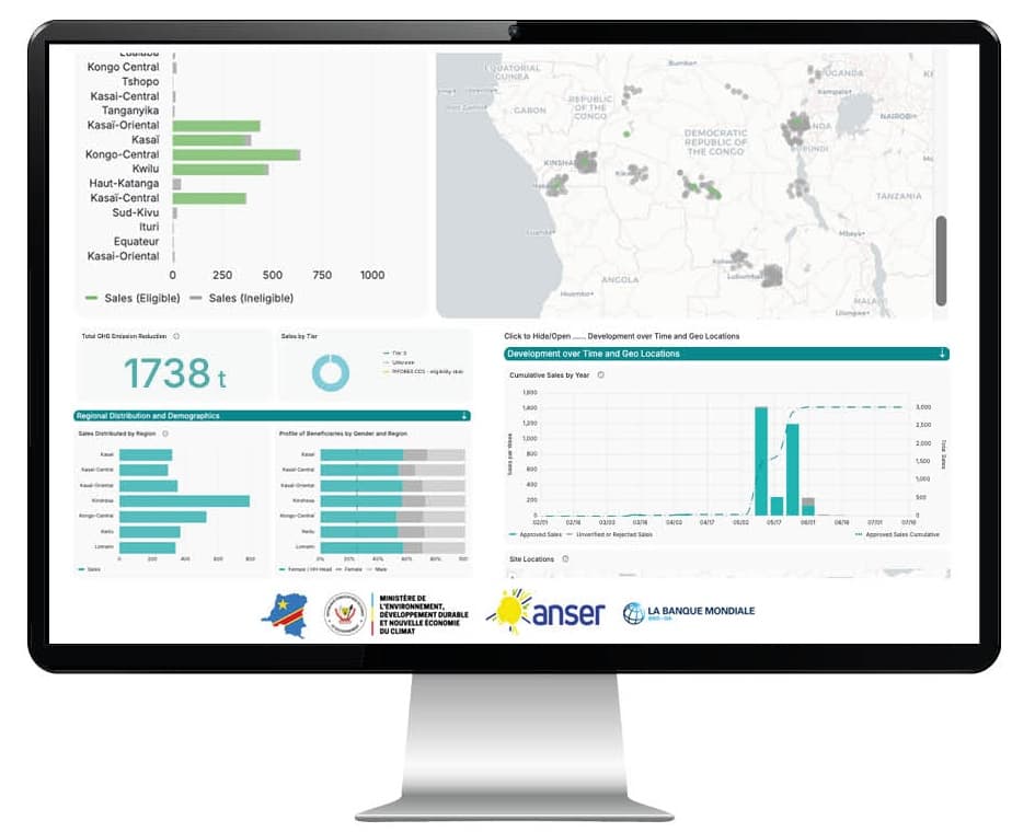 Prospect dashboard with the program's sales by province, a map and emission reductions